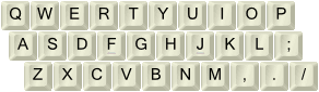 Alternative keyboard layouts for Slovak