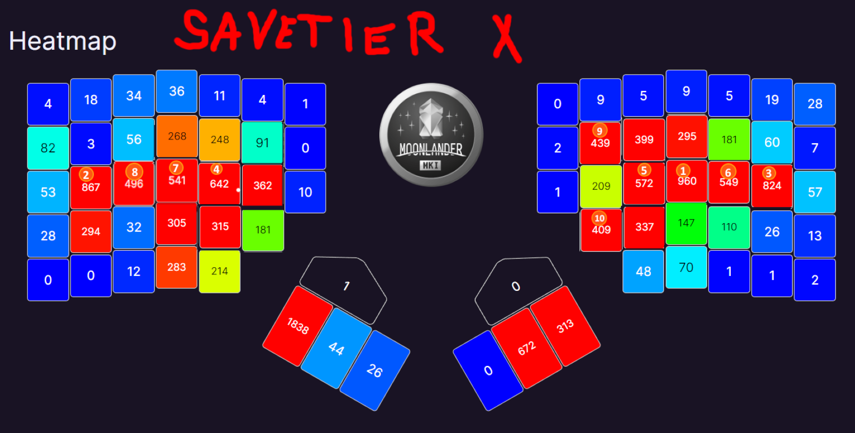 Alternative keyboard layouts for Slovak