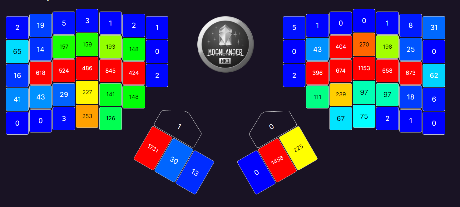 Alternative keyboard layouts for Slovak